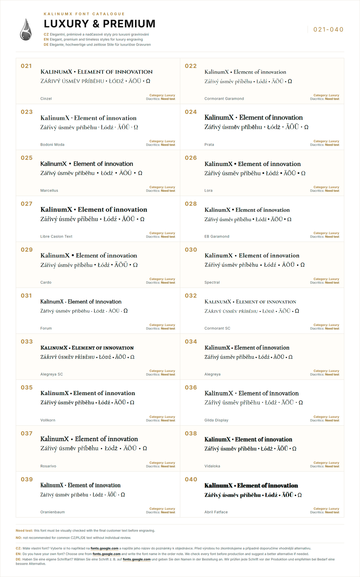 Top-Schriftarten